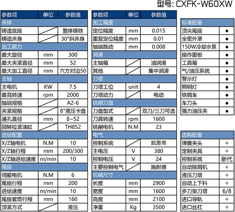CXFK-W60XW數控車方機參數表